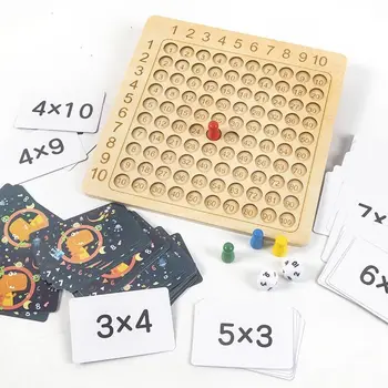 Puzzle Montessori Juhatuse Korrutamine Mäng Kid Õppe Hariduslik Mänguasi Matemaatika Lugedes Board Interaktiivne Mõtlesin, Kid Puidust Mänguasi
